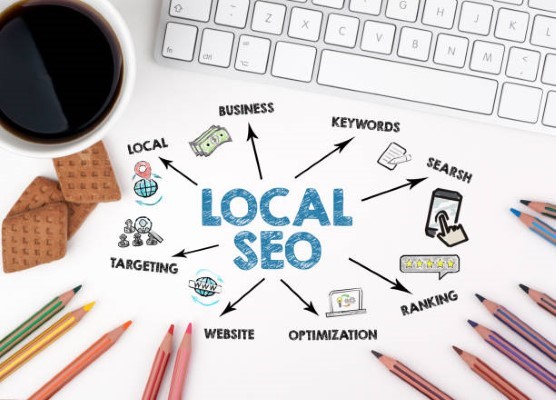 2.seo local. un scelular con el simolo de ubicación