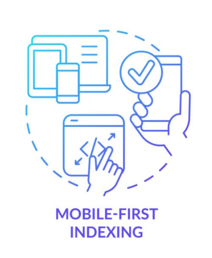 Impacto del Mobile-First Indexing SEO en Estrategias